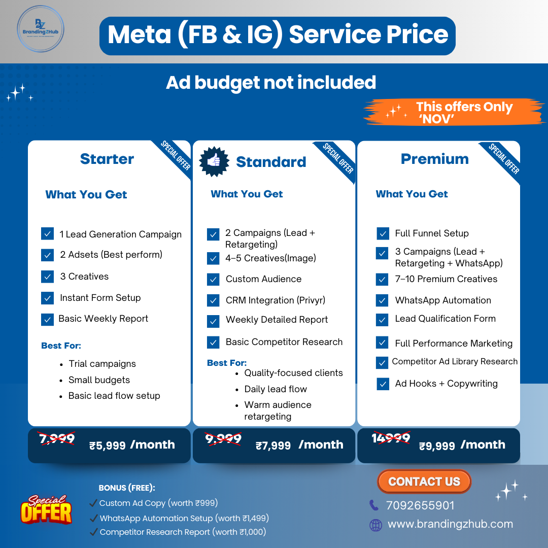 Meta Service Price - BrandingZHub